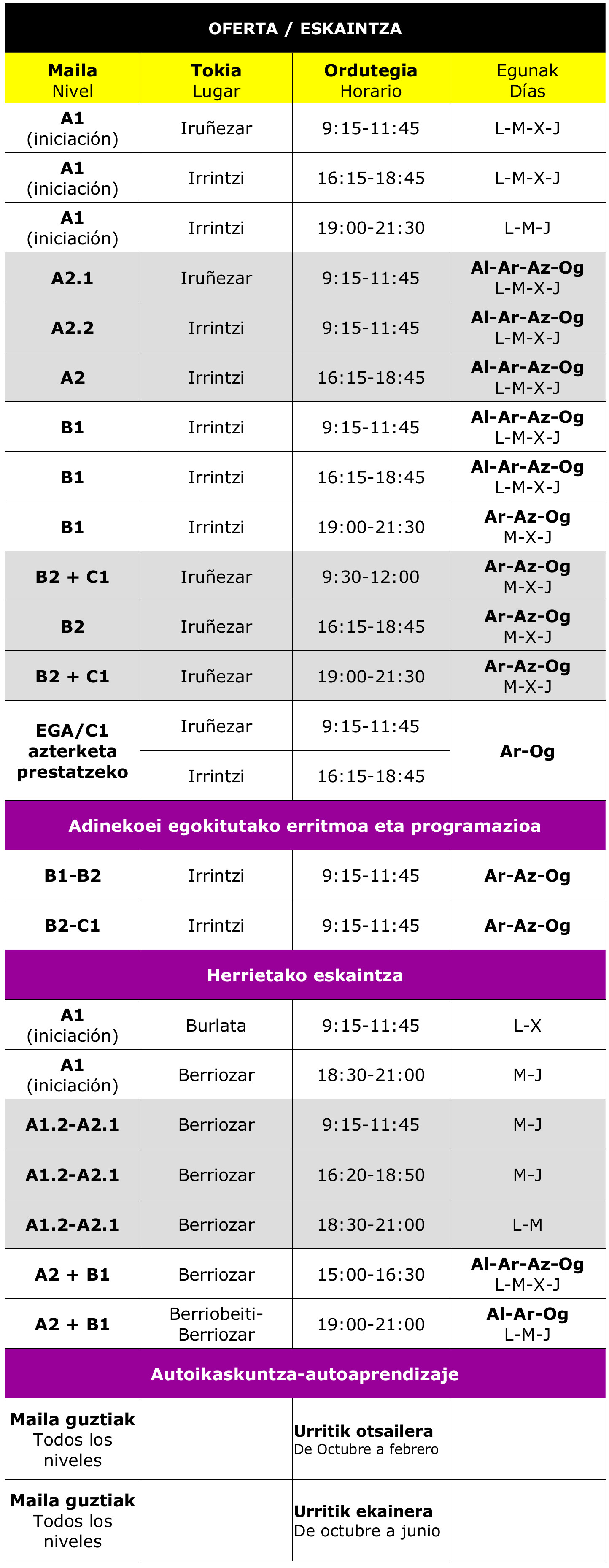 22 23 eskaintza urrian blogerako
