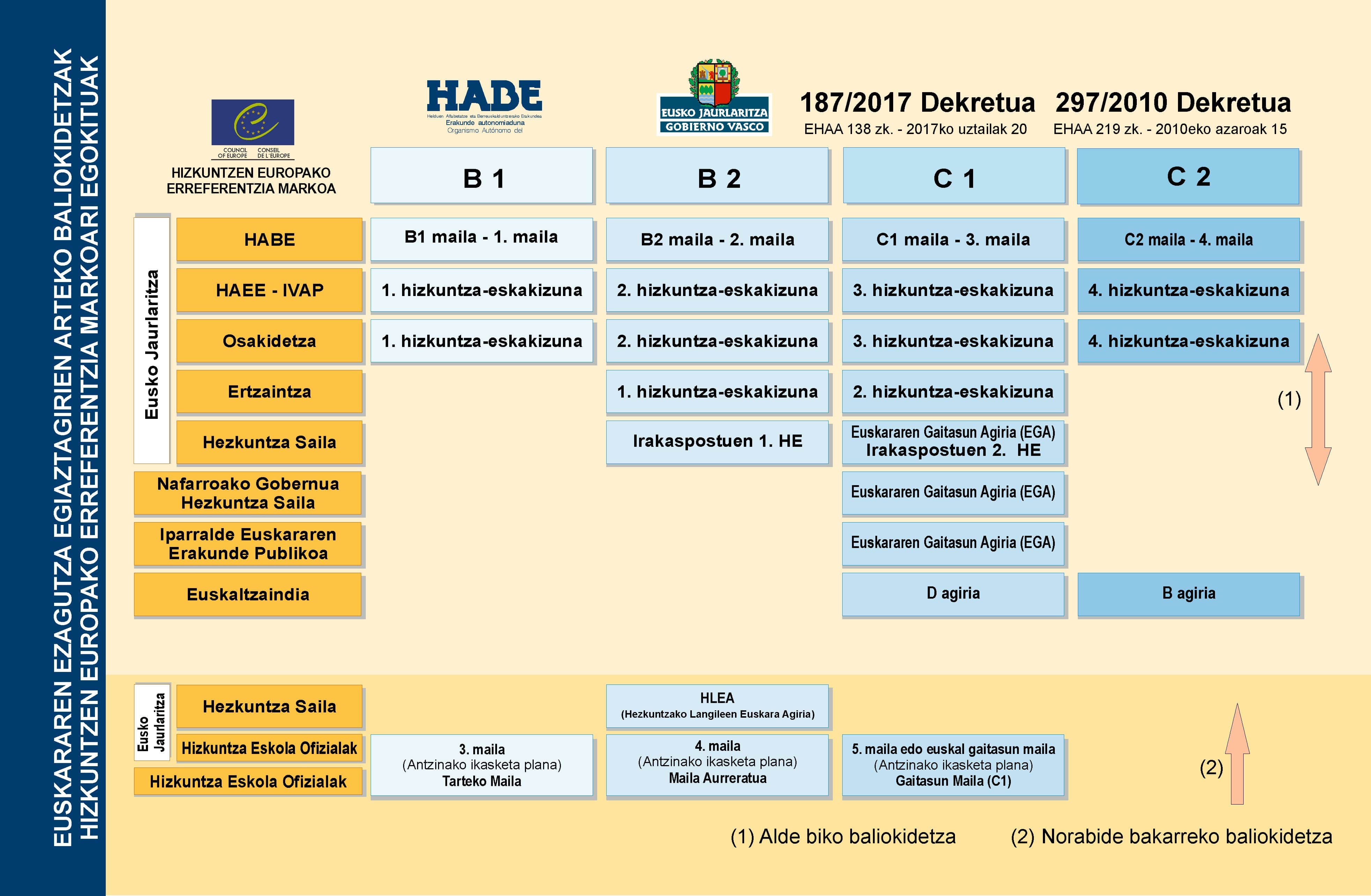 BALIOKIDETZA 2017 min