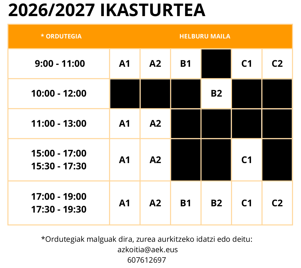 azkoitikoeskaintza